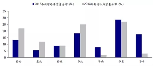 差差漫畫免費觀看_差差漫畫免費閱讀