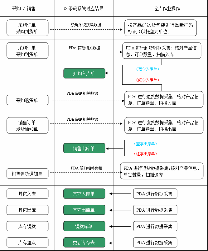 3d漫畫漫畫免費免閱幣_3d漫畫漫畫地址免閱幣