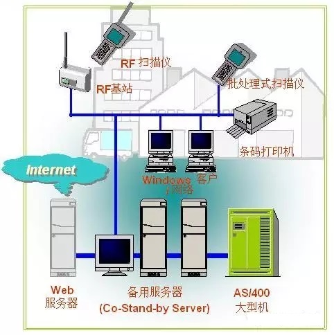 差差漫畫漫畫畫免費_差差漫畫韓國漫畫漫免費觀看免費