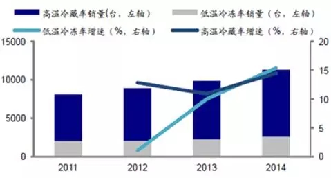 差差漫畫免費觀看_差差漫畫免費閱讀