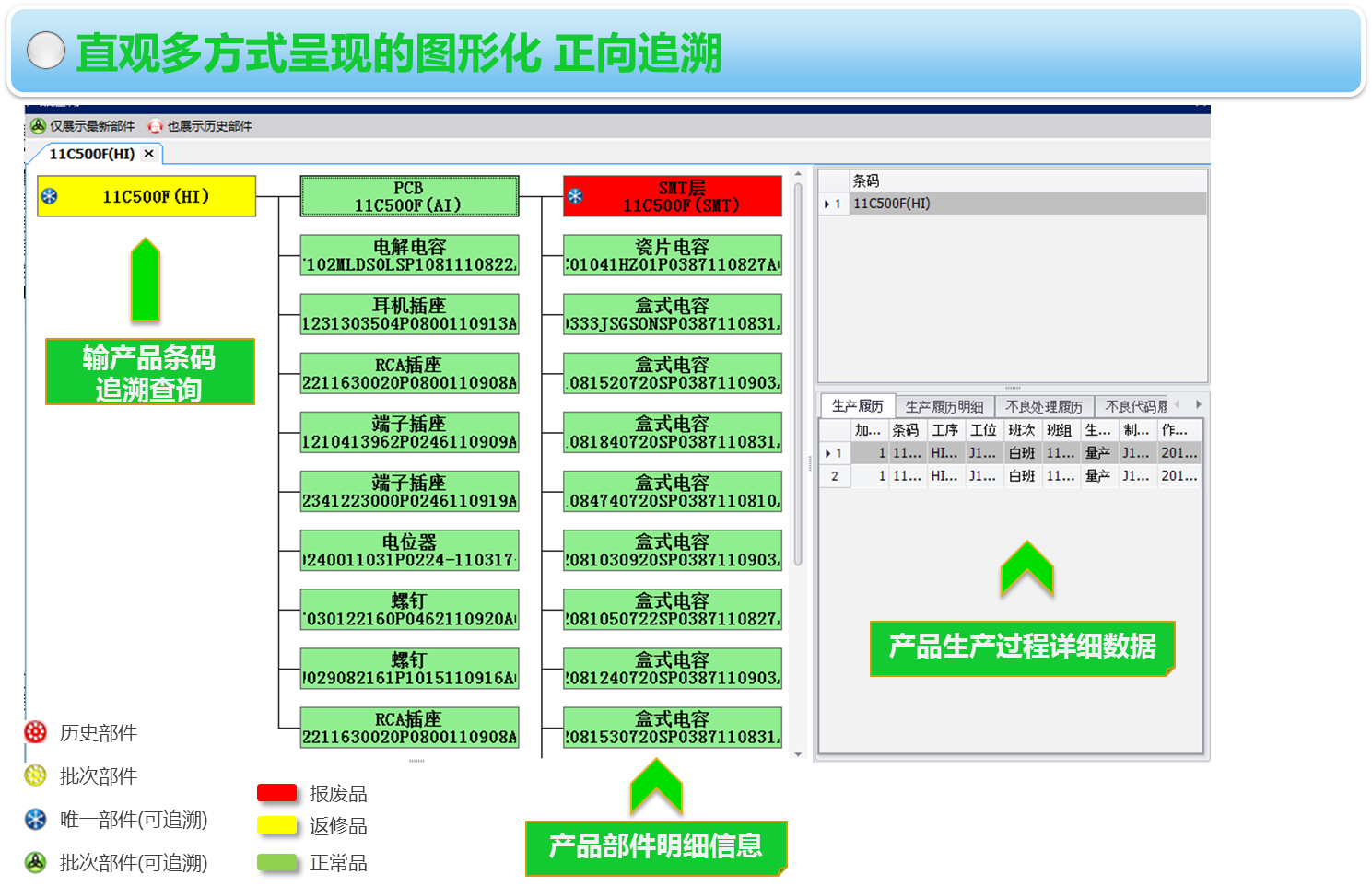 成品質量追溯管理系統