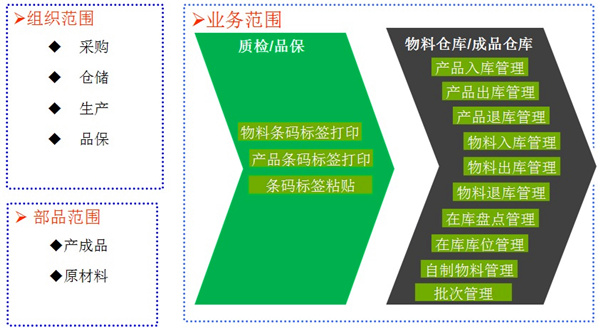 羞羞漫畫在線閱讀頁面免費入口頁_羞羞漫畫登錄頁面免費漫畫在線