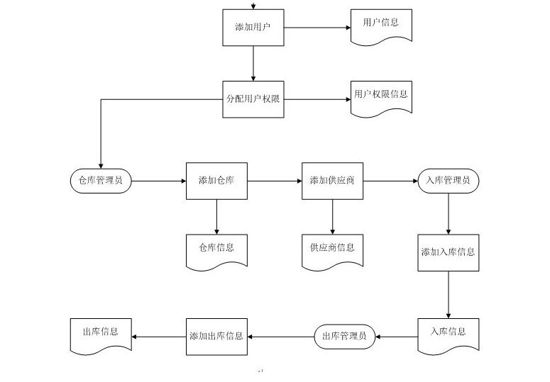 差差漫畫免費觀看_差差漫畫免費閱讀