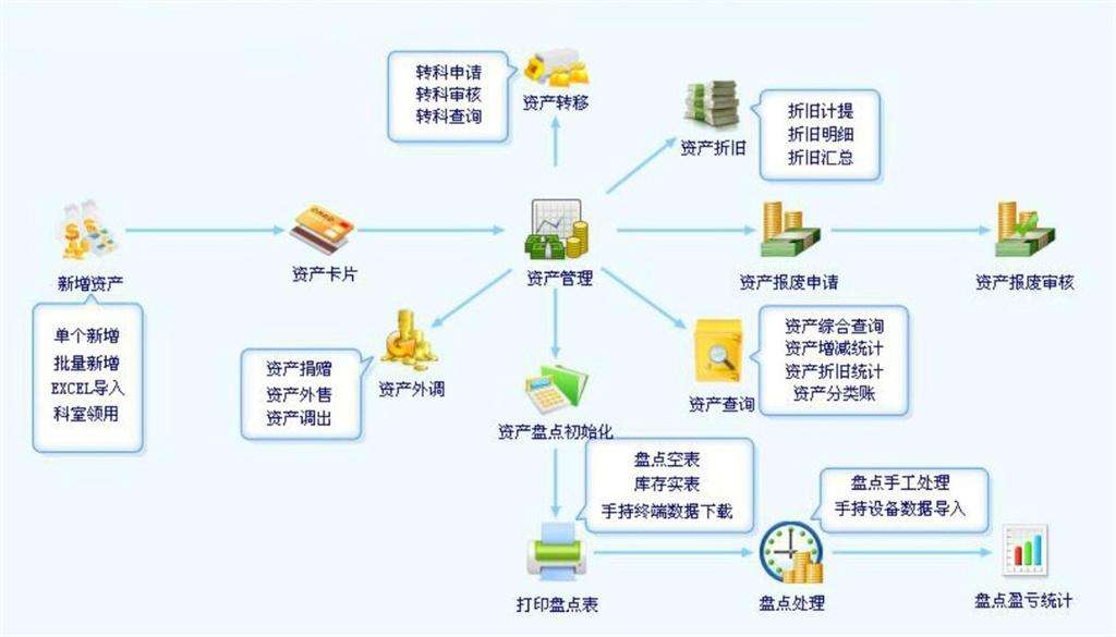 嚴選漫畫無限閱幣_嚴選漫畫全集閱讀免閱幣