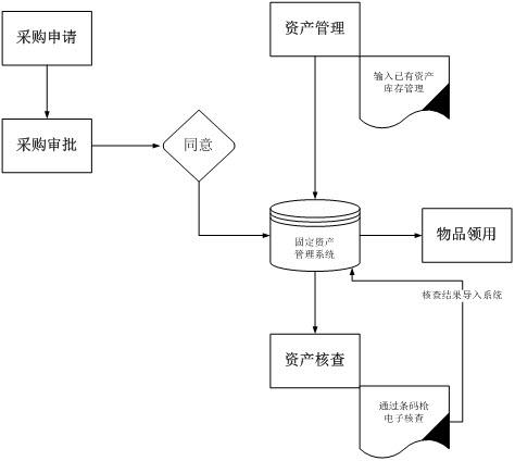 嚴選漫畫首頁入口免閱幣_嚴選漫畫無限閱讀幣