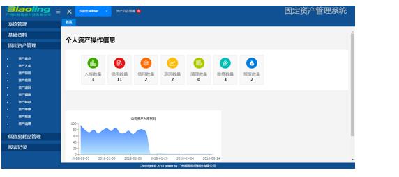 花城企業簽約標領固定資產管理系統