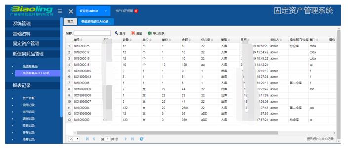 資產管理系統流程管理-資產管理系統數據