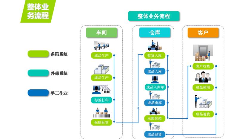 歪歪漫畫網站破解版免費閱讀在線_歪歪漫畫漫畫網站免閱幣