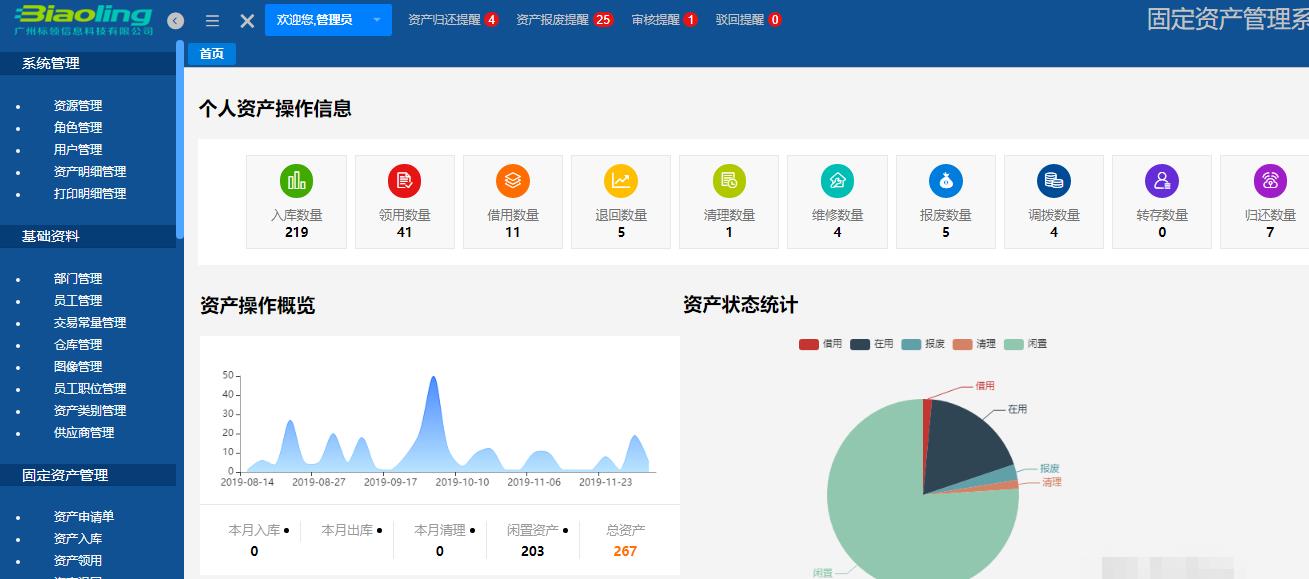 羞羞漫畫官網地址免費_羞羞漫畫下載地址