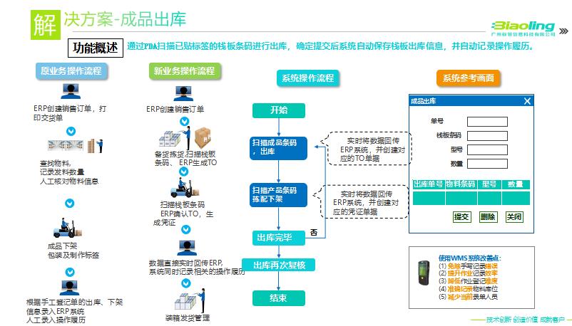 差差漫畫全集閱讀免閱幣_差差漫畫全部章節免費