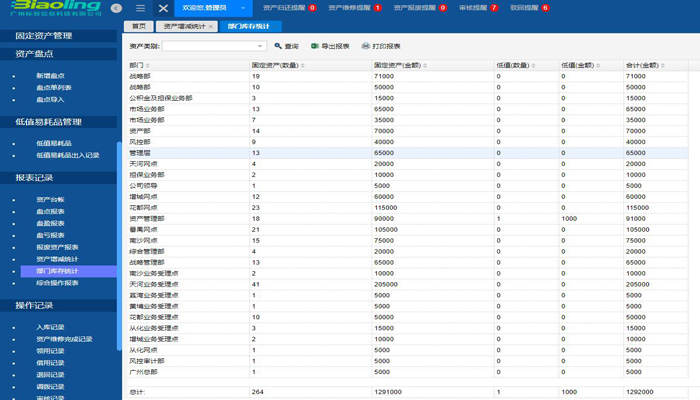 企業固定資產管理系統流程方案