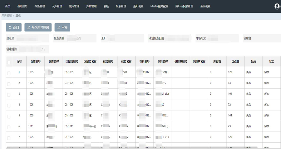 基于食品的wms倉庫管理系統體系