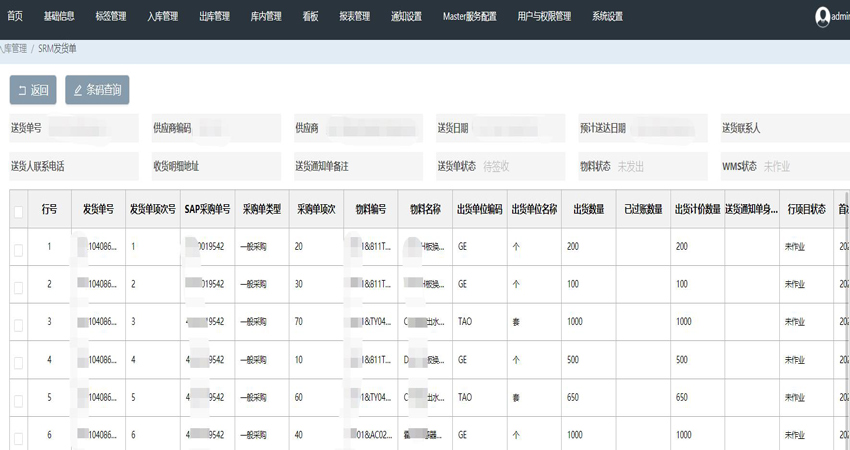 標領WMS系統：業務流程標準化 滿足未來擴展需求