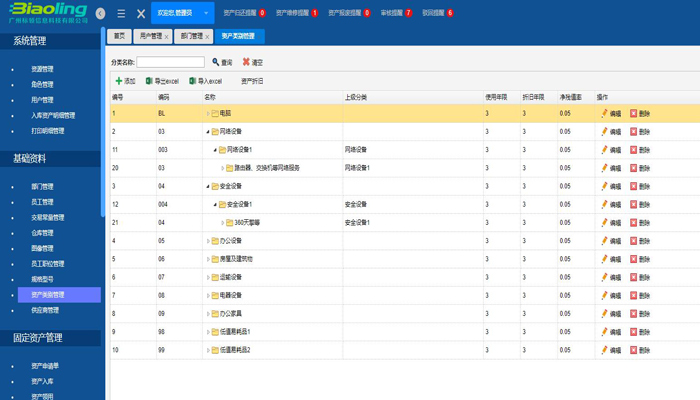 RFID固定資產管理系統怎么管理