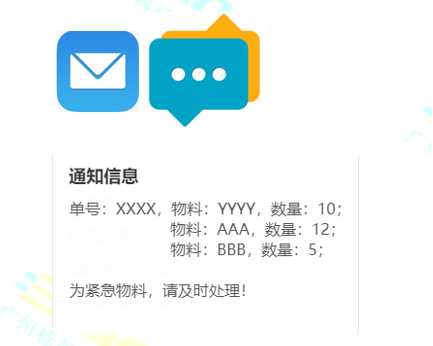 WMS系統(tǒng)之消息通知管理