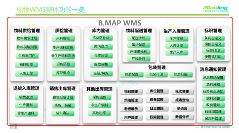 哪款wms軟件可以賦能倉庫智能管理