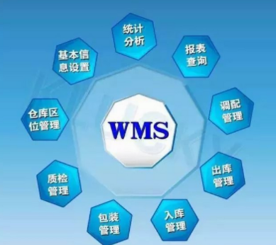 數字化管理，提升運營效率！中山某五金企業引入WMS系統